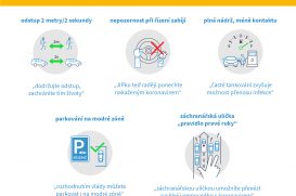 Bezpečně na silnicích v době pandemie